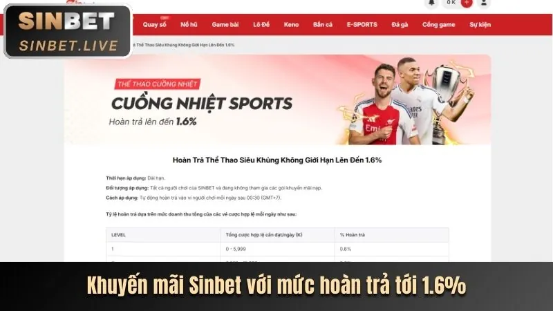 Cá cược quần vợt Kwin ưu đãi
